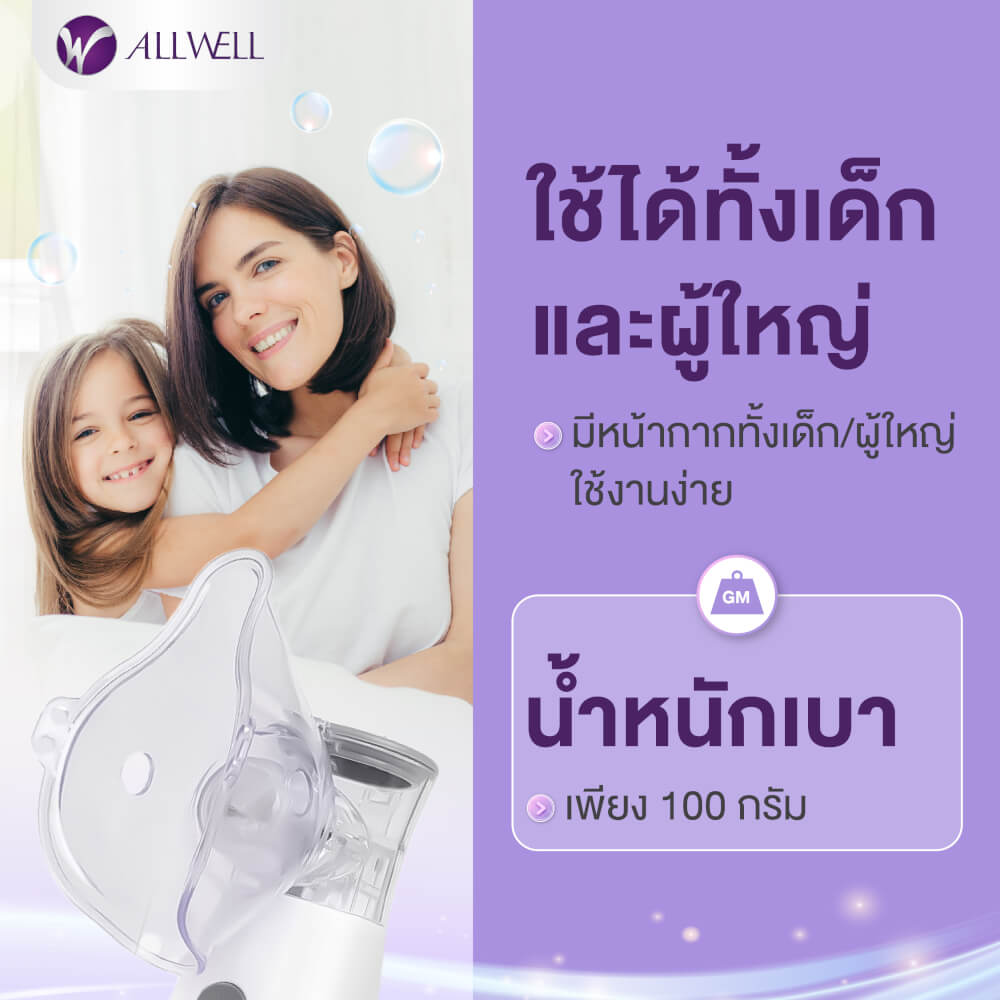 เครื่องพ่นละอองยาพกพา ไร้สาย ขนาดเล็ก ALLWELL MESH NEBULIZER รุ่น FLOWFRESH
